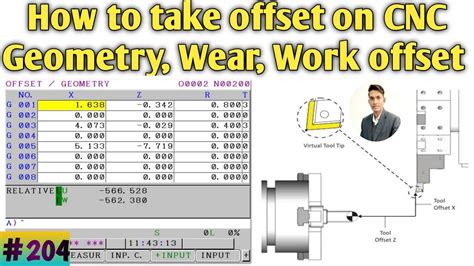 angle offset in cnc machine|cnc offsets chart.